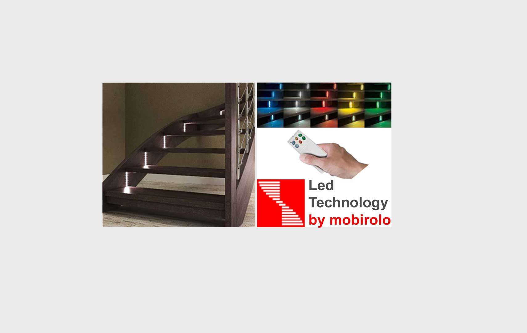 ᐅ Esperia Chrome Led Esperia Chrome Led Staircase Design