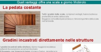 Quali vantaggi offre una scala a giorno Mobirolo?