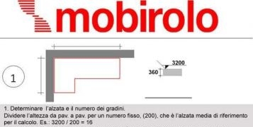 Calculez et crez votre plan d'escalier 